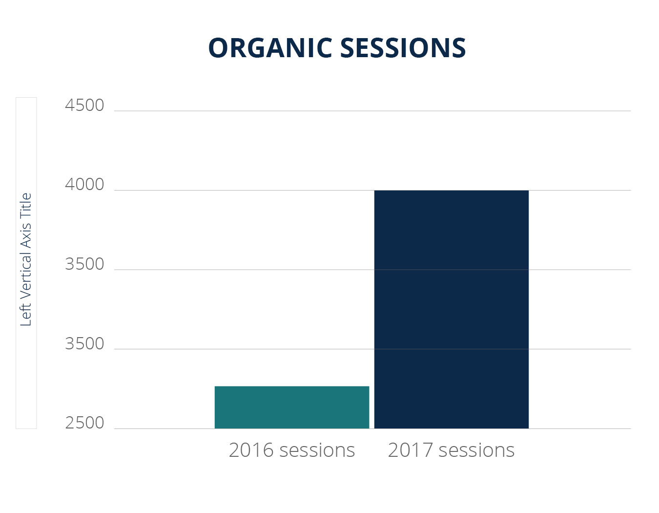 CaseStudyPublication-Graphs.jpg