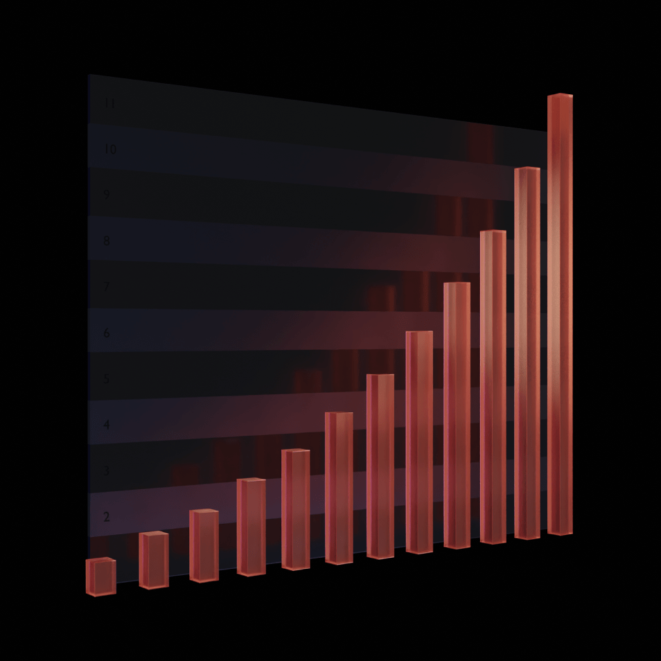 image of bar chart